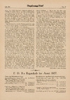 FDB's regnskab for året 1927