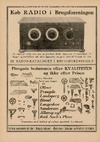 Radiokataloget