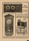 Radiokataloget