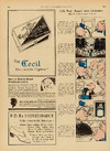 Lille Peter Brugs' store oplevelser 
