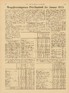 Brugsforeningernes pris-statistik for januar 1933