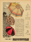 Haveparasoller 
