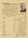 Regnskabets tal for 1936