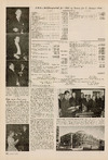 FDB's driftsregnskab for 1945 og status for 1. januar 1946