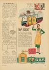 BP gas 