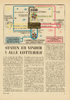 Staten er vinder i alle lotterier 