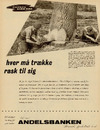 Andelsbanken 