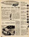 Forbruger-nyt 