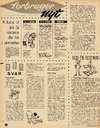 Forbruger-nyt 