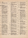 Samvirke 1963