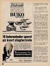 Fristende Buko