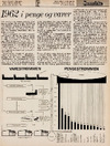 1962 i penge og varer 