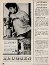 Cirkel kaffe