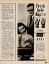 Frisk hele dagen - Helena Hector deoderant 