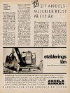 Andelsbanken