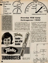 Hvordan FDB hjalp forbrugerne i 1963