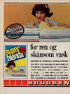 Super Blenda for ren og skånsom vask 