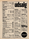 Udsalg i ANVA