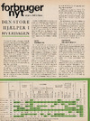 Forbruger-nyt