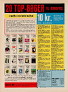 20 top-bøger til bundpris