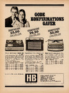 Gode konfirmationsgaver 