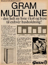 Gram multi-line