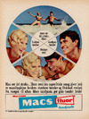 Macs flour
