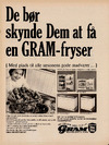 De bør skynde Dem at få en GRAM-fryser