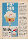 Piskeskum 