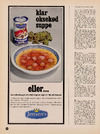 Klar okskød suppe - Jensen's