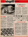 Forbruger-nyt 