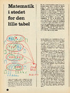 Matematik i stedet for den lille tabel 