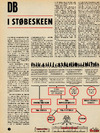 DB i støbeskeen 