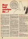 Hvor højt snorker De..?