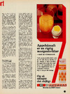 Appelsinsaft er en rigtig morgenkvikker