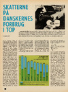Skatterne på danskernes forbrug i top