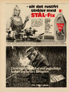 Alt det med rustfri stråler med Stål-fix
