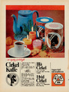 Cirkel kaffe