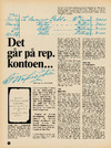 Det går på rep. Kontoen
