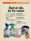Rart at vide, før De vasker