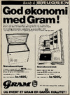 God økonomi med Gram!
