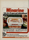 Minarine - hvis du vil spare på fedtstofferne