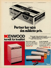 Kenwood kendt for kvalitet