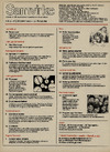 Nr. 2 - februar 1980 - 53. årgang 