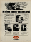 Melitta sparer også energi 