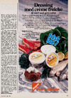Dressing med créme fraiche 