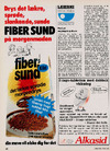 Fiber sund 
