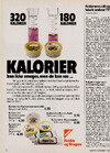 Kalorier kan ikke smages, men de kan ses…