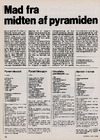 Mad fra midten af pyramiden 