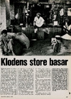 Klodens store basar 
